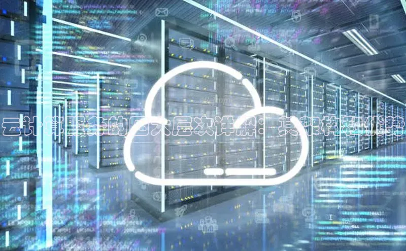 加拿大28开奖结果预测官网阿里尔公司云计算服务的四大层次详解：其架构和优势